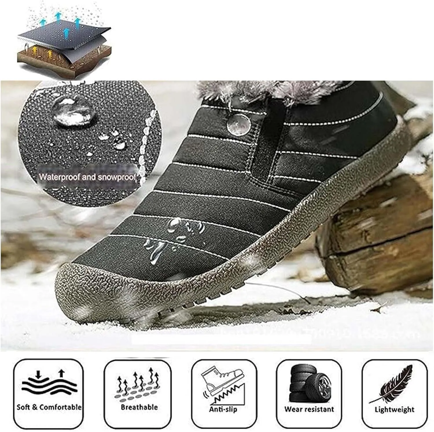 Men's Waterproof Warm Plush Lined Outdoor Snow Ankle Boots, Winter Boots Waterproof Snow Anti-Slip for Men and Women